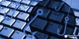 Advanced Email Threats: Combatting Phishing and Ransomware with Open-Source
