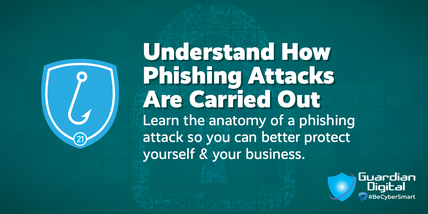 Understand How Phishing Attacks Are Carried Out