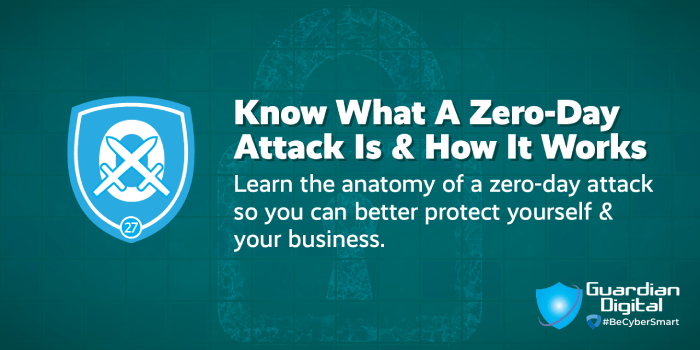 Know What  Zero-Day Attack Is &amp; How It Works 