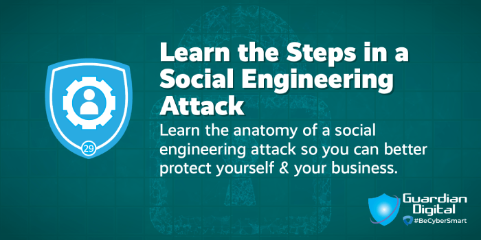 Learn the Steps in a Social Engineering Attack
