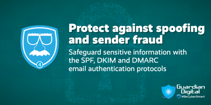 Protect Against Spoofing &amp; Sender Fraud