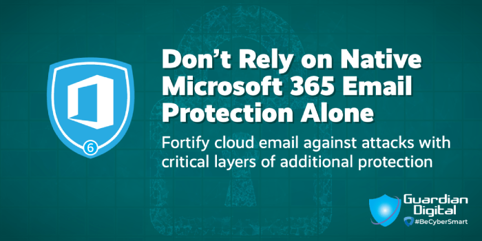 Don’t Rely on Native Microsoft 365 Email Protection Alone