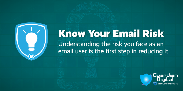 Know Your Email Risk