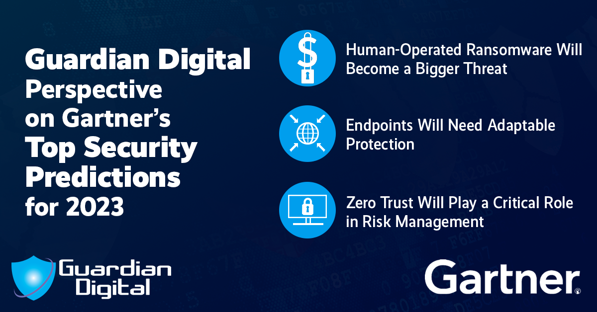 2023 cybersecurity predictions