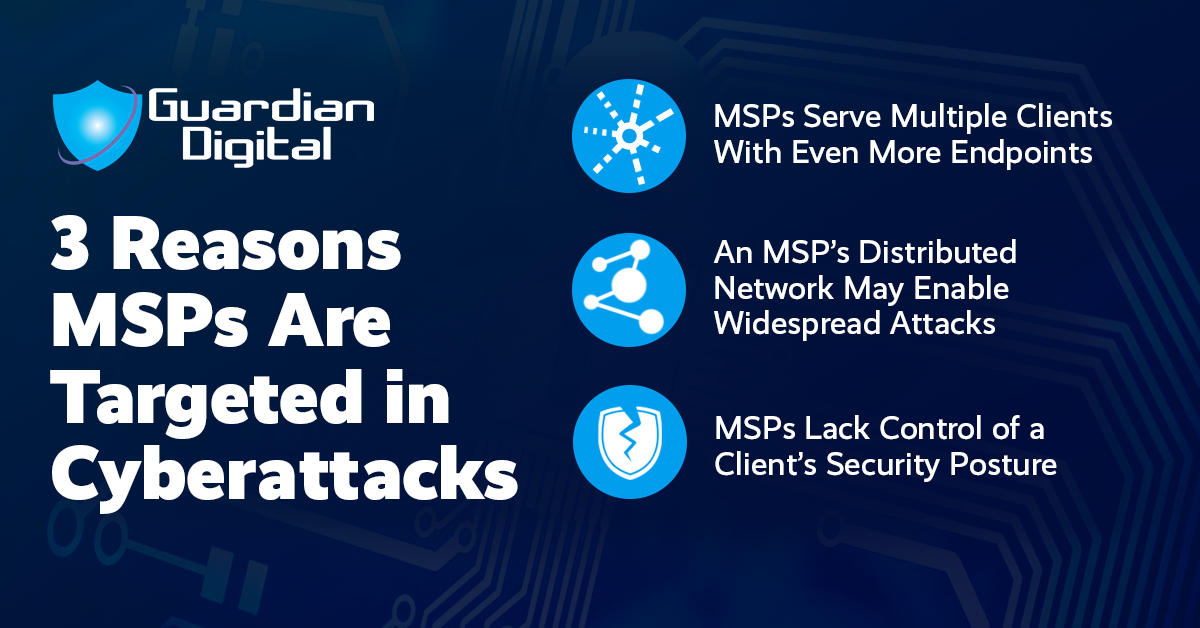 MSP cyberattacks 