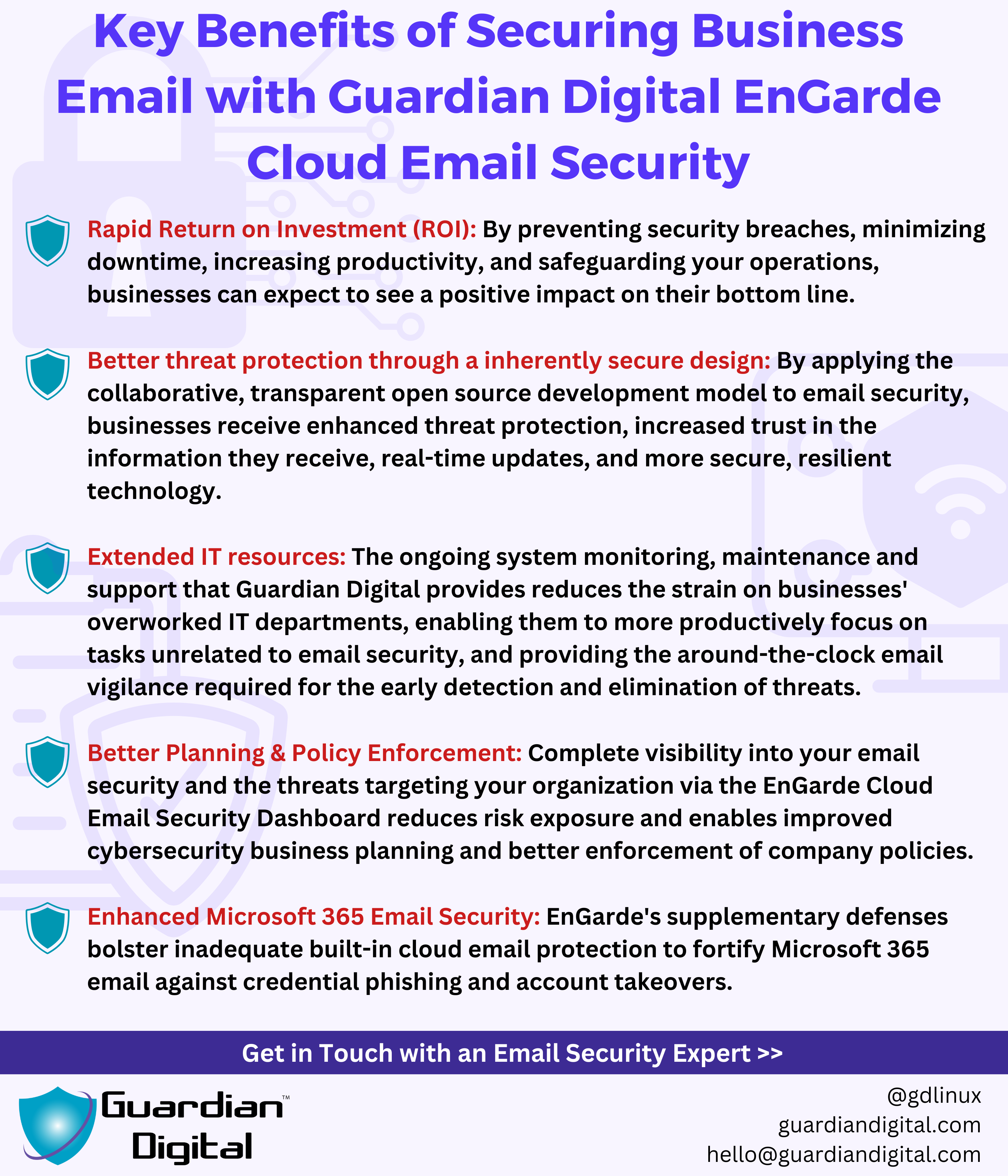Key Benefits of Securing Business Email with Guardian Digital EnGarde Cloud Email Security