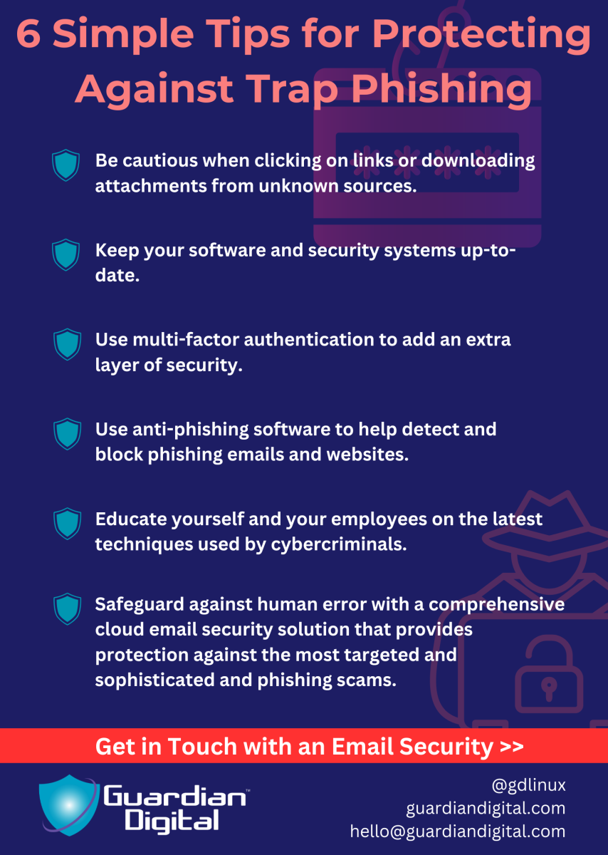 6 Simple Tips For Protecting Against Trap Phishing Guardian Digital 1 6 Simple Tips for Protecting Against Trap Phishing Guardian Digital 1