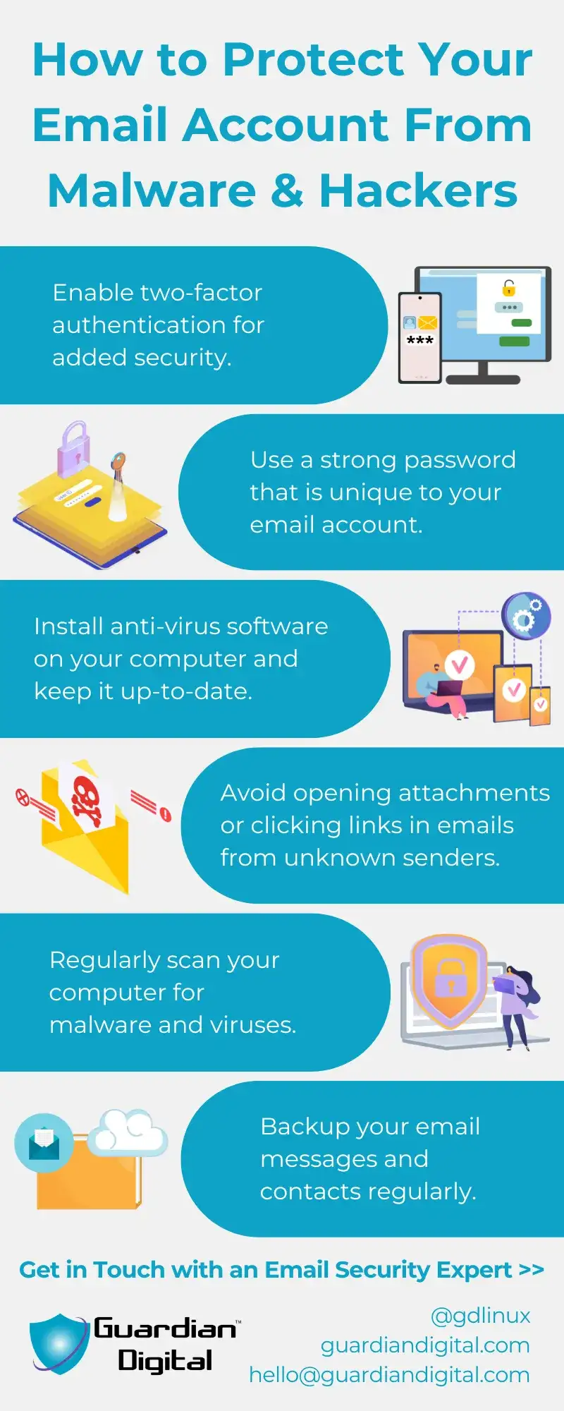 How To Protect Your Email Account From Malware Hackers How to Protect Your Email Account From Malware Hackers