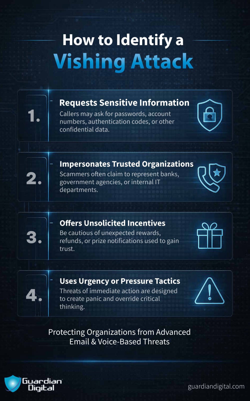 How To Identify A Vishing Attack How to identify a vishing attack
