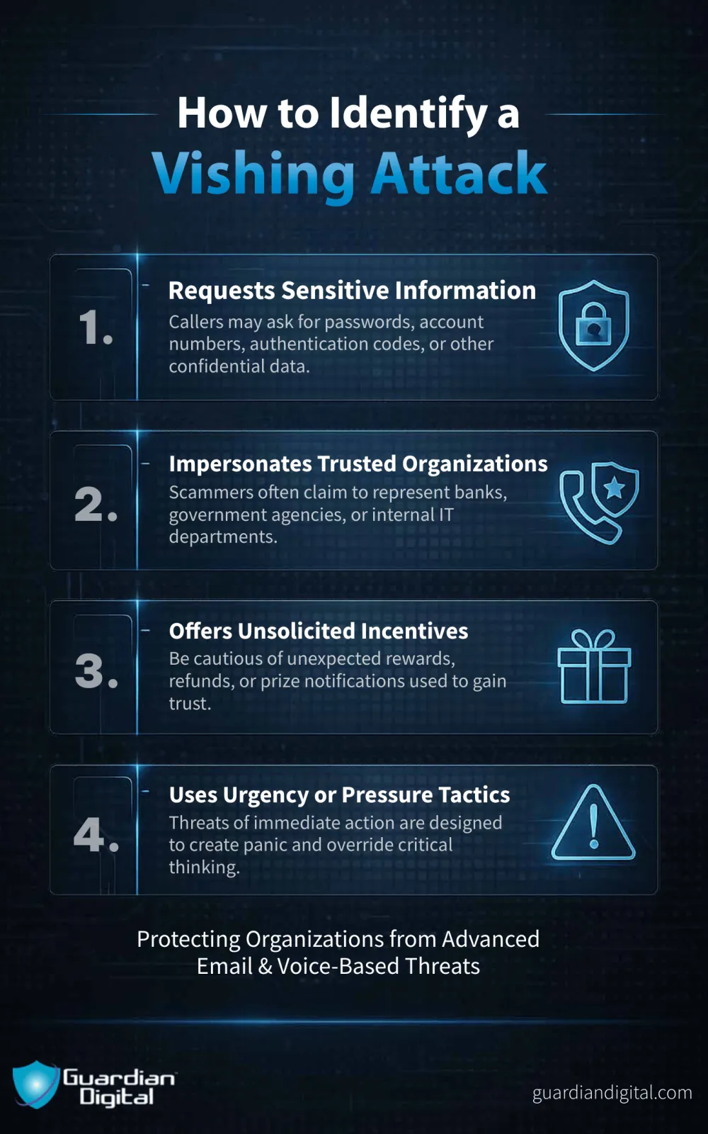 How To Identify A Vishing Attack How to identify a vishing attack