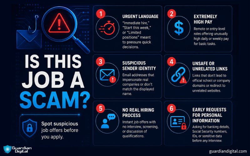 Is This Job A Scam IS this job a scam