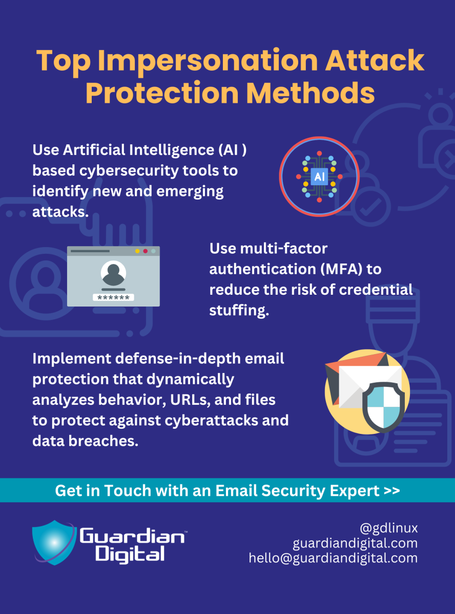 Top Impersonation Attack Protection Methods Guardian Digital Top Impersonation Attack Protection Methods Guardian Digital