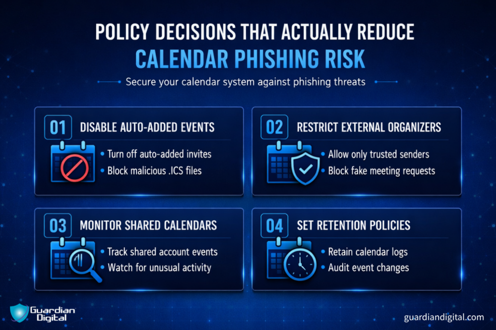Policy Decisions That Reduce Calendar Phishing policy decisions that reduce calendar phishing