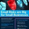 Email Risks are Big for Small Businesses